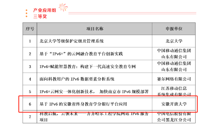 获奖截图.png