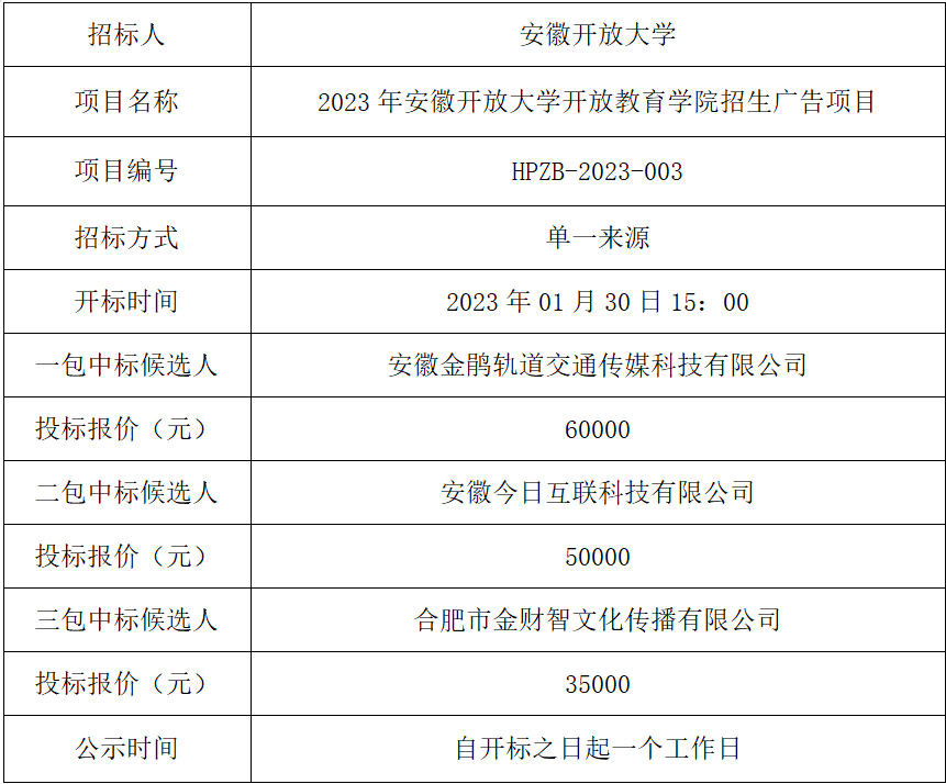 QQ图片20230130214249.png