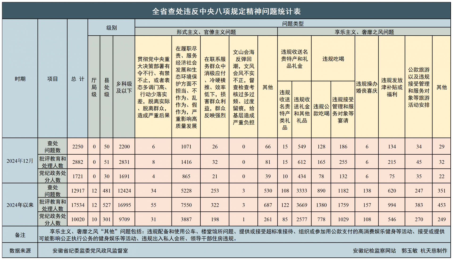 60513f7234e902c88e845a1a9605d9fa.png