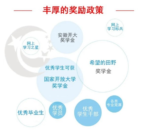招生简章图3.jpg