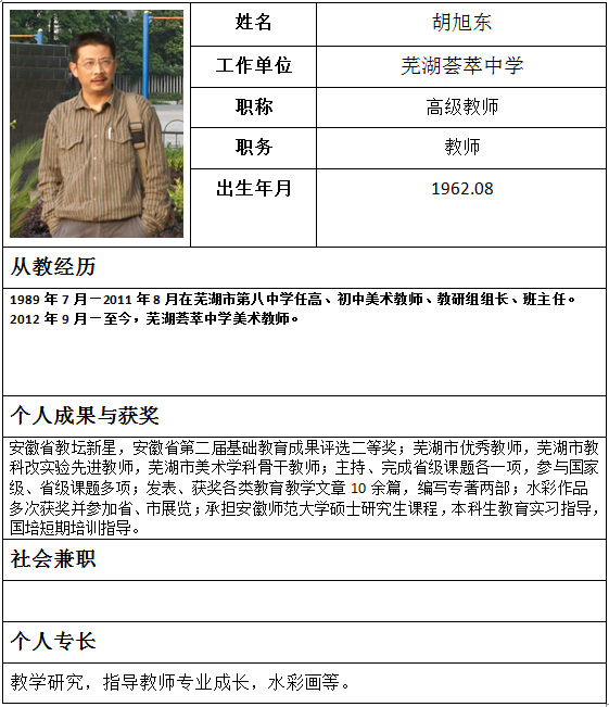 美术胡旭东.png