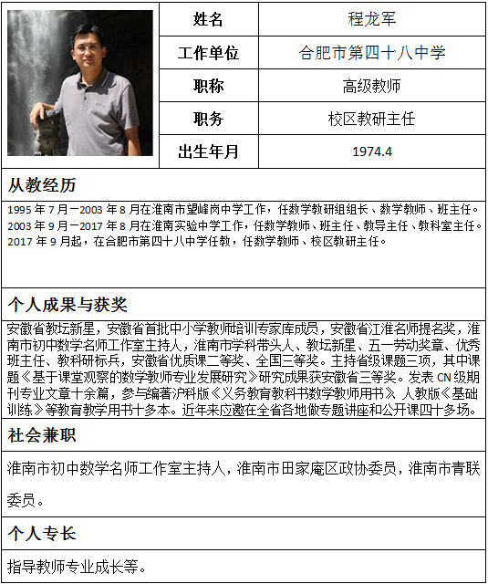 数学程龙军.png
