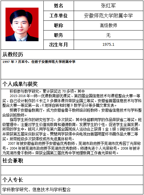 地理张红军.png