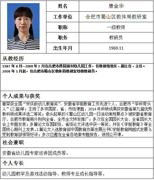 唐金华.png