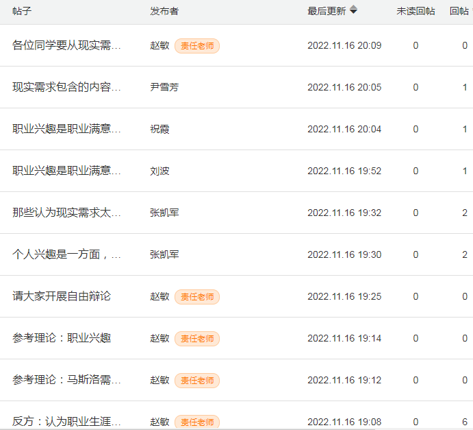 【我为师生办实事】经济与管理学院开展“经管乐学行动”之“周末论管理”网上教学活动